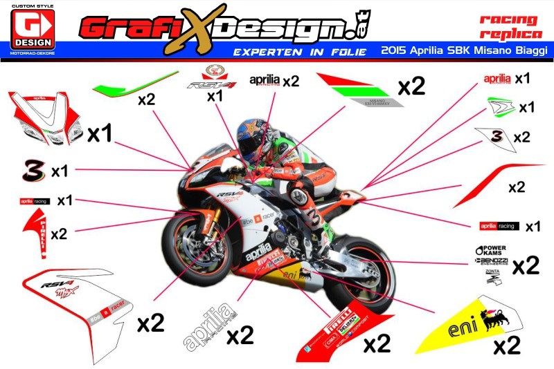 2015 Kit Aprilia SBK Misano Biaggi