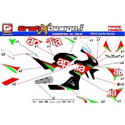 Kit Aprilia RSV4 Racing
